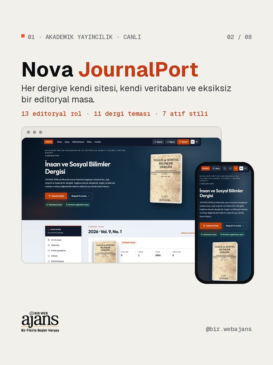 Nova JournalPort: her dergiye kendi sitesi, kendi veritabanı ve eksiksiz bir editoryal masa.